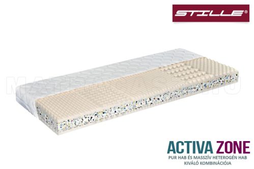 Activa Zone kemény hideghab matrac 140x200