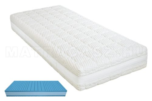 Best Dream Medical HD matrac 80x200 cm - ajándék memory párnával