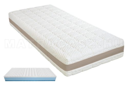 Best Dream Medical Memory Plus matrac 100x200 cm - ajándék memory párnával