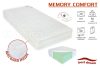 Best Dream Memory Comfort matrac 150x200 cm - ajándék memory párnával