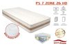 Best Dream PS 7 Zone 26 HD táskarugós matrac 170x200 cm - ajándék memory párnával