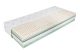 SleepSentry - Fitness-M LATEX matrac 190x200