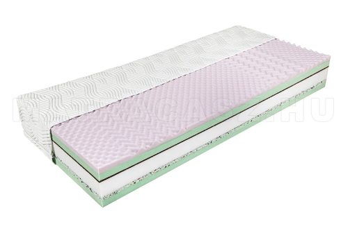 SleepSentry - Fitness-M PLUS matrac 200x200