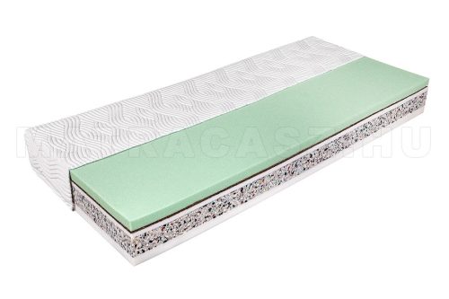 SleepSentry - Orient szendvics szerkezetű matrac 80x200