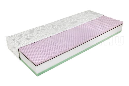 SleepSentry - X Comfort Coco matrac 140x200