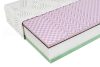 SleepSentry - X Comfort Coco matrac 140x200