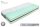 Bio-Textima - Sirius BIG nagy teherbírású OUTLET hideghab matrac 90x200