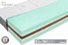 Bio-Textima - Sirius BIG nagy teherbírású OUTLET hideghab matrac 90x200