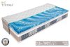 Bio-Textima - Vario Hybrid COOL BALANCE matrac 170x200