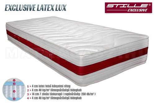 Exclusive Latex Lux táskarugós matrac 180x200