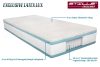 Exclusive Latex Lux OUTLET táskarugós matrac 90x200