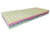 Stille FoamSpring Memory habrugós matrac 190x200