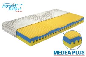 Moravia Médea Plus memóriahabos hideghab 160x200