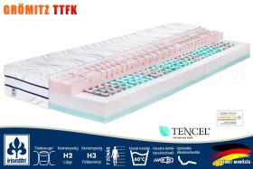 Irisette Grömitz TTFK táskarugós matrac 80x200