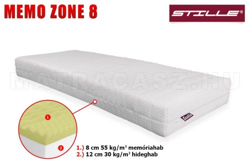 Memo Zone 8 memóriahab ágy matrac 80x200