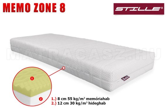 Memo Zone 8 memóriahab ágy matrac 140x200