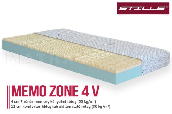 Memo Zone 4 V félkemény memory ágybetét 160x200