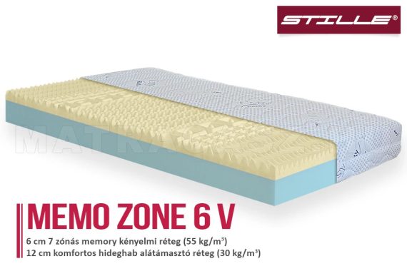 Memo Zone 6 V lágy memory ágybetét 200x200