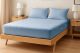 Naturtex Jersey gumis lepedő Blue 90-100x200 cm