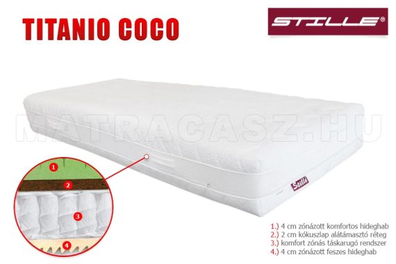 Titanio Coco táskarugós ágybetét 100x200