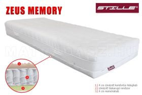 Zeus Memory táskarugós matrac 80x200