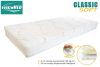 ViscoMed Classic SOFT memory matrac 200x200 steppelt aloevera