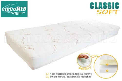 ViscoMed Classic SOFT memory matrac 200x200 steppelt aloevera