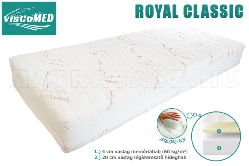 ViscoMed Royal Classic kemény memóriahab matrac 100x200 steppelt aloevera