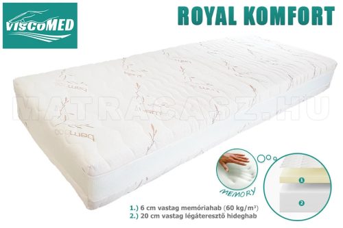ViscoMed Royal Komfort félkemény memory matrac 140x200 steppelt aloevera