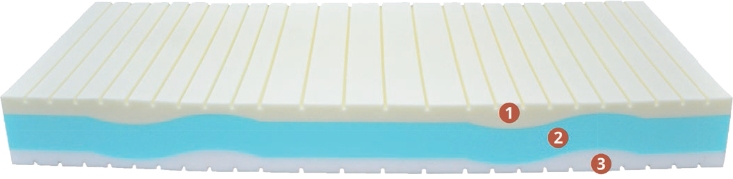 Cashmere HD matrac magja
