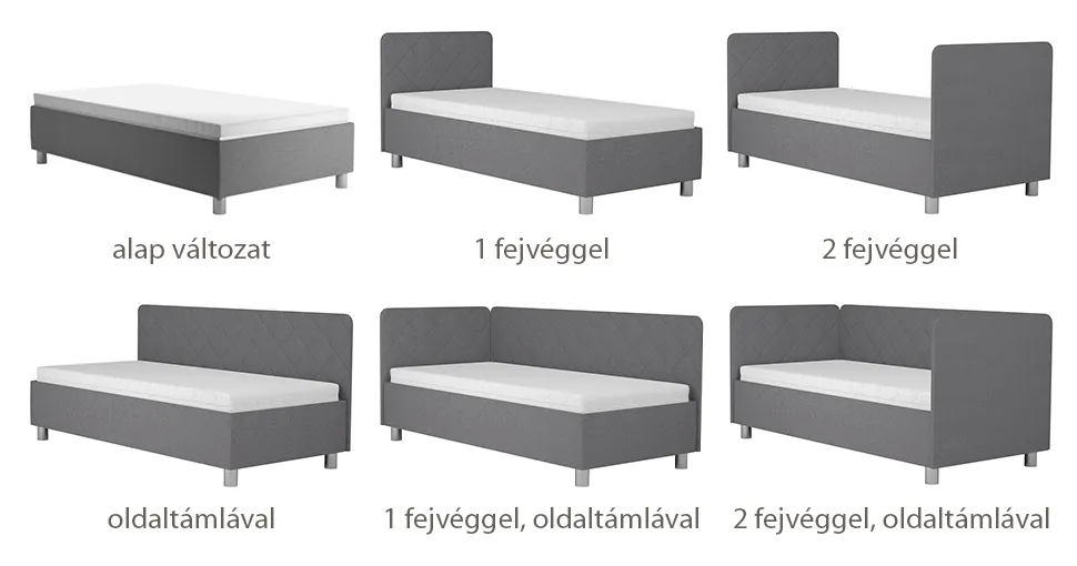 Blanar Fibi ágykeret változatok