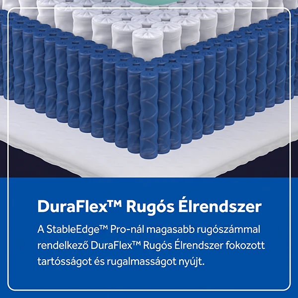 Sealy Magnificent matrac Sealy Posturepedic® Plus, Response Pro™ táskarugó rendszer